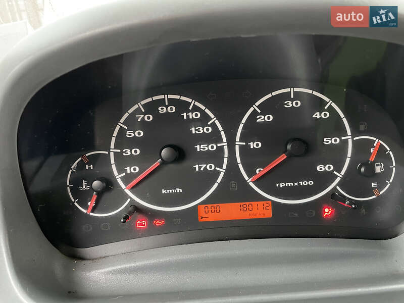Дом на колесах Fiat Ducato 2003 в Львове