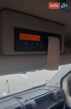 Грузовой фургон Fiat Ducato 2012 в 