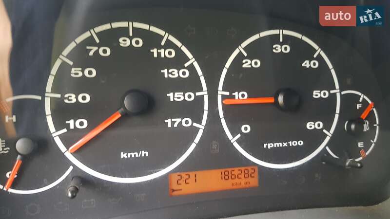 Дом на колесах Fiat Ducato 2004 в Киеве