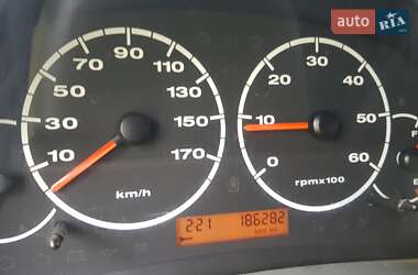 Дом на колесах Fiat Ducato 2004 в 