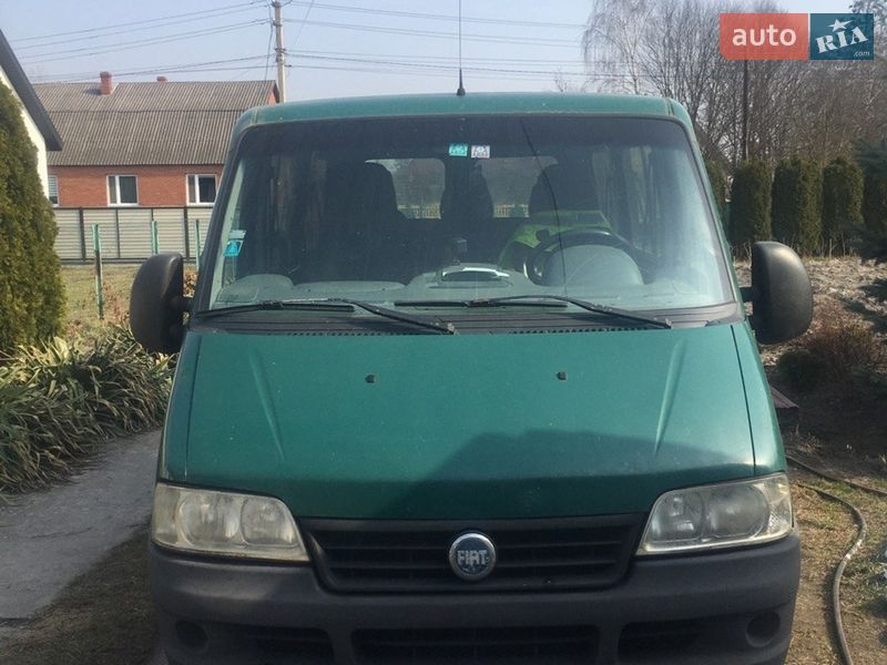 2006 Fiat Ducato, VIN ZFA24400007739006:plate — фото 1 (autoria)