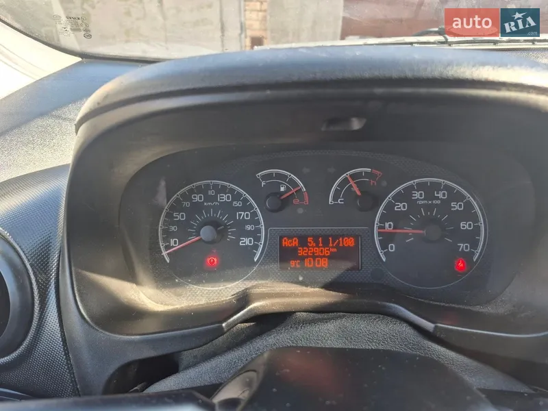 Fiat Fiorino