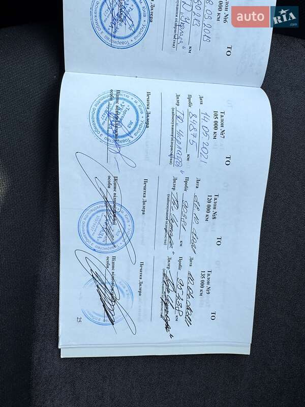 Хэтчбек Fiat Grande Punto 2013 в Киеве