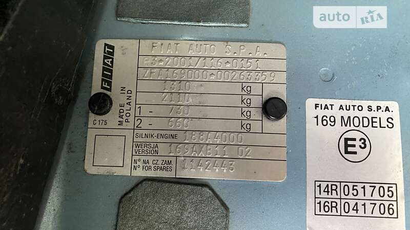 Хетчбек Fiat Panda 2005 в Києві