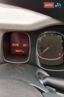 Хэтчбек Fiat Panda 2015 в Полтаве