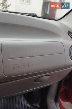 Хэтчбек Fiat Panda 2004 в Тернополе
