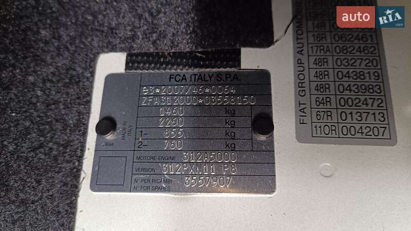 Хэтчбек Fiat Panda 2015 в Луцке фото 10 Хэтчбек Fiat Panda 2015 в Луцке