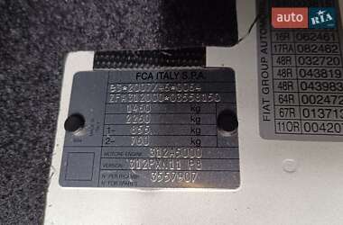 Хэтчбек Fiat Panda 2015 в 