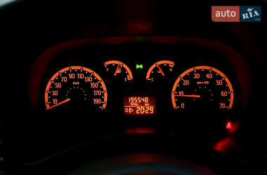 Хетчбек Fiat Panda 2010 в 
