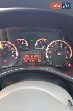 Хэтчбек Fiat Panda 2010 в 