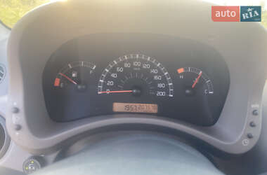 Хетчбек Fiat Panda 2006 в 
