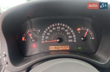 Хэтчбек Fiat Panda 2009 в 