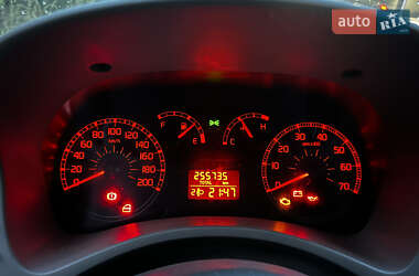 Хэтчбек Fiat Panda 2005 в 