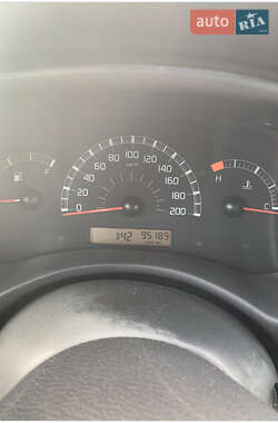 Хэтчбек Fiat Punto 2007 в 