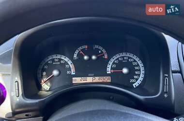 Хэтчбек Fiat Punto 2000 в 