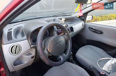 Хэтчбек Fiat Punto 2001 в 
