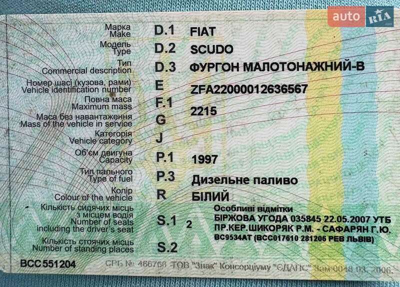 Мінівен Fiat Scudo 2000 в Старокостянтинові