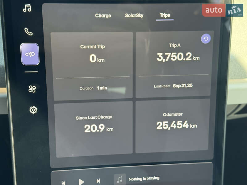 Внедорожник / Кроссовер Fisker Ocean 2023 в Ужгороде