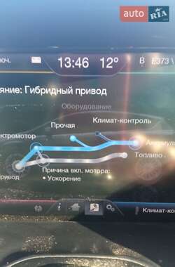 Минивэн Ford C-Max 2015 в 