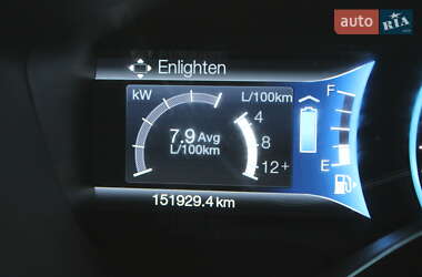 Мінівен Ford C-Max 2014 в 