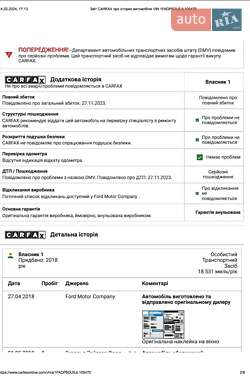 Минивэн Ford C-Max 2018 в 