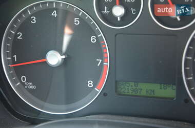 Минивэн Ford C-Max 2004 в 