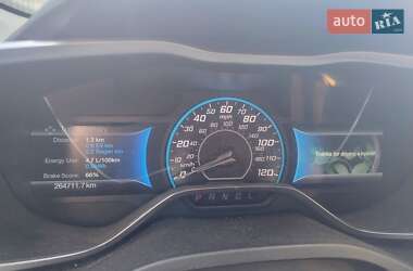 Минивэн Ford C-Max 2017 в 