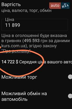 Минивэн Ford C-Max 2015 в 