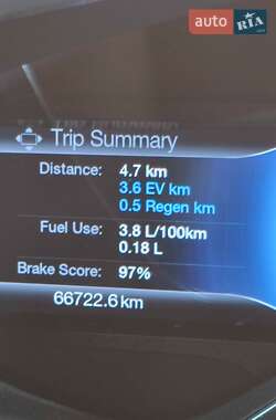 Мінівен Ford C-Max 2014 в 