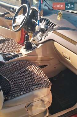 Мінівен Ford C-Max 2007 в 