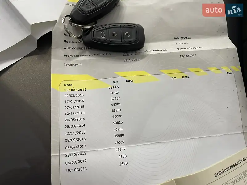 Минивэн Ford C-Max 2012 в Стрые документ