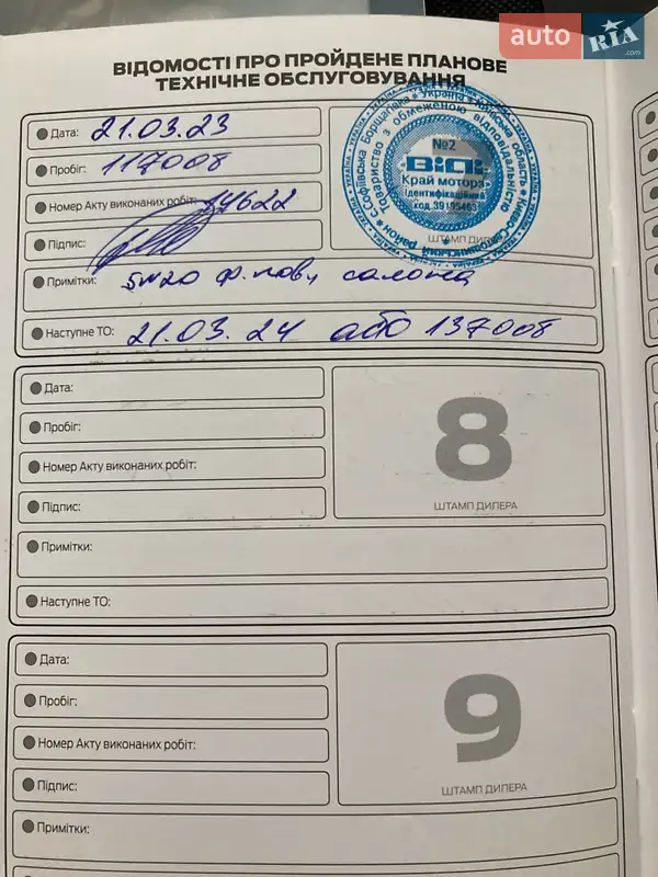 Внедорожник / Кроссовер Ford EcoSport 2016 в Киеве документ 4 фото Внедорожник / Кроссовер Ford EcoSport 2016 в Киеве документ