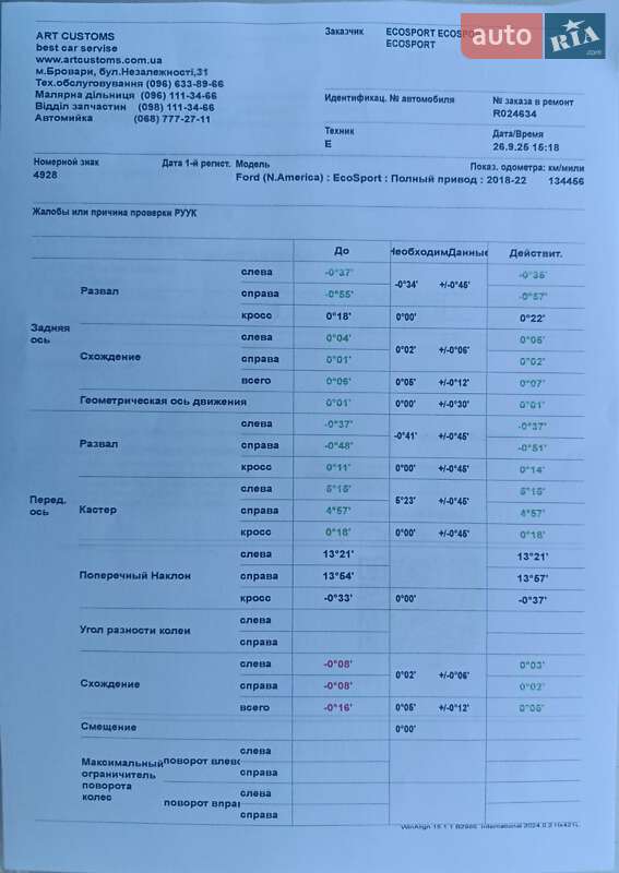 Внедорожник / Кроссовер Ford EcoSport 2020 в Киеве