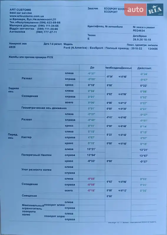 Внедорожник / Кроссовер Ford EcoSport 2020 в Киеве документ