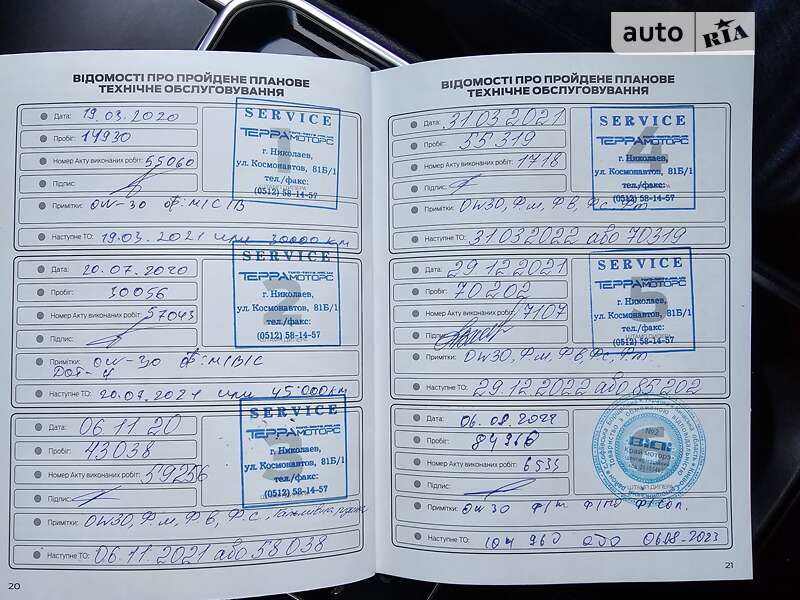 Позашляховик / Кросовер Ford Edge 2019 в Одесі