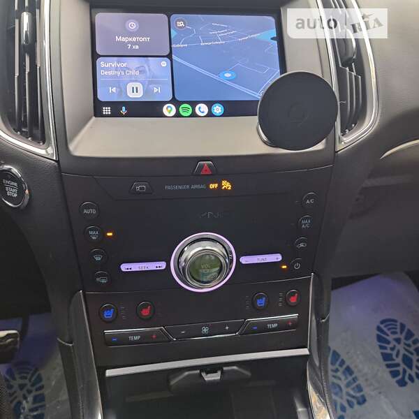 Внедорожник / Кроссовер Ford Edge 2020 в Горишних Плавнях