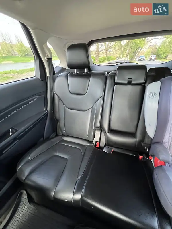 Внедорожник / Кроссовер Ford Edge 2018 в 