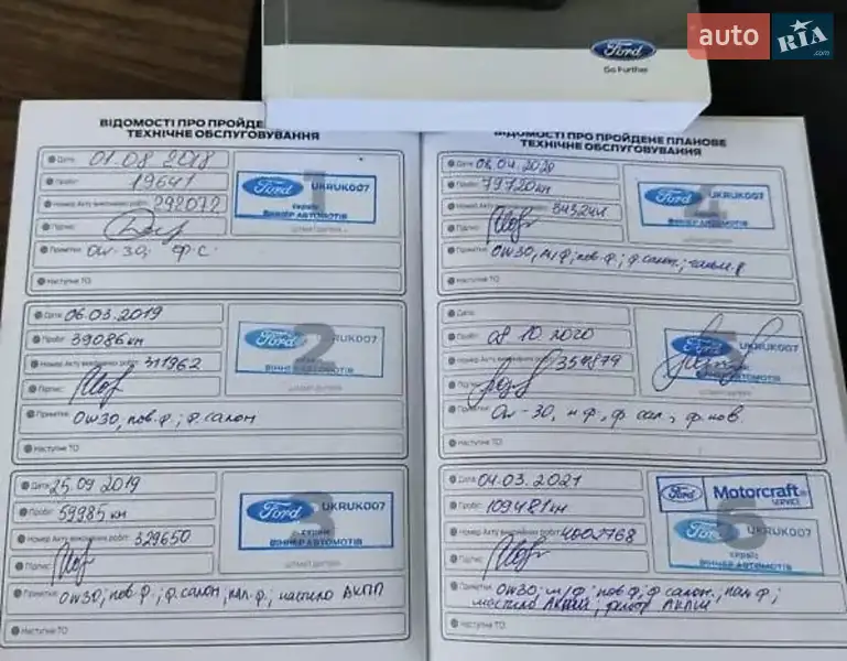 Внедорожник / Кроссовер Ford Edge 2017 в Макарове документ 2 фото Внедорожник / Кроссовер Ford Edge 2017 в Макарове документ
