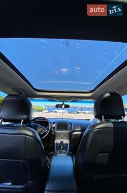 Внедорожник / Кроссовер Ford Edge 2015 в 