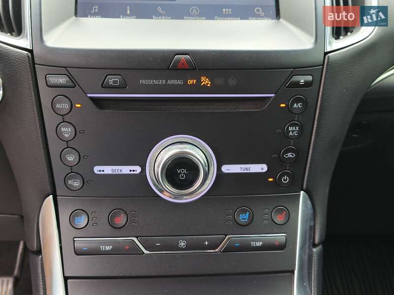 Позашляховик / Кросовер Ford Edge 2019 в Дніпрі