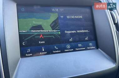 Внедорожник / Кроссовер Ford Edge 2018 в 