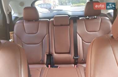 Внедорожник / Кроссовер Ford Edge 2015 в 