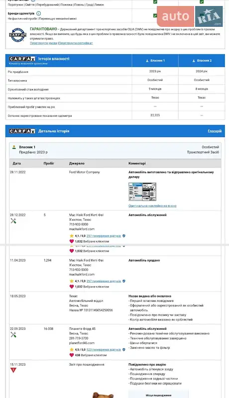 Позашляховик / Кросовер Ford Edge 2022 в Лубнах документ