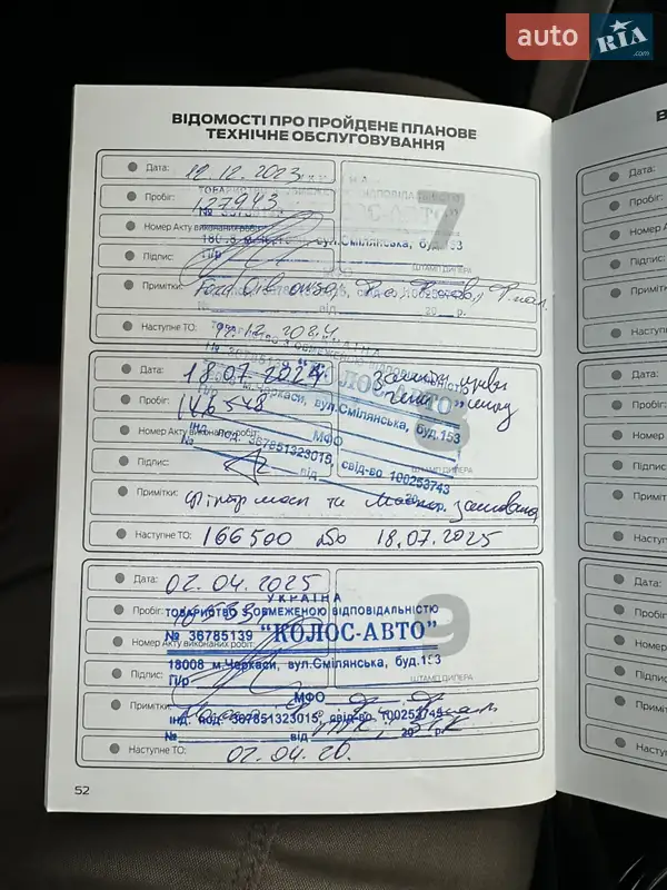 Позашляховик / Кросовер Ford Edge 2017 в Черкасах документ