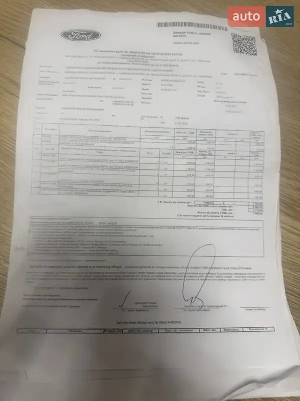 Позашляховик / Кросовер Ford Edge 2016 в Києві документ