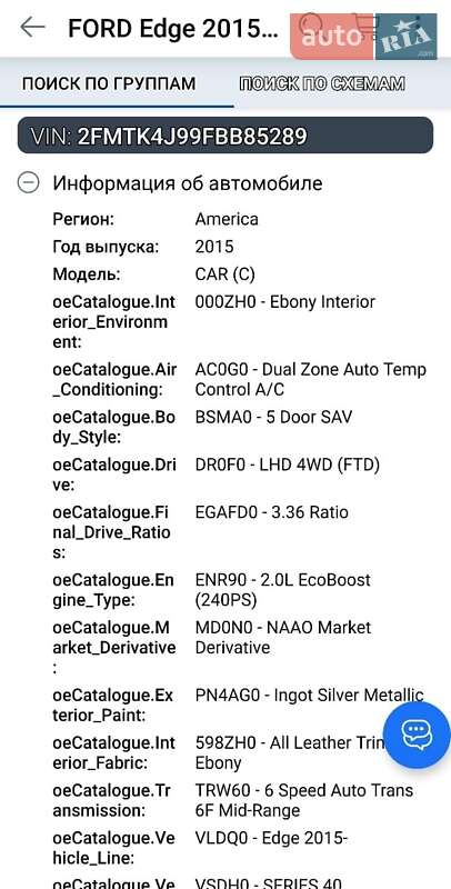 Позашляховик / Кросовер Ford Edge 2015 в Синельниковому