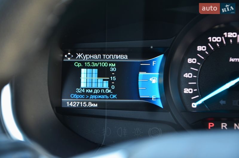 Внедорожник / Кроссовер Ford Edge 2018 в Киеве