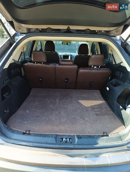 Позашляховик / Кросовер Ford Edge 2018 в Старокостянтинові фото 21 Позашляховик / Кросовер Ford Edge 2018 в Старокостянтинові