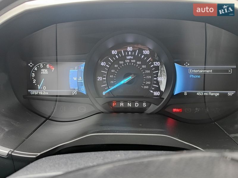 Внедорожник / Кроссовер Ford Edge 2021 в Никополе