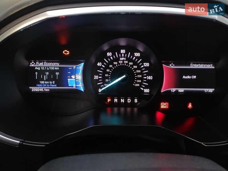 Внедорожник / Кроссовер Ford Edge 2015 в Днепре